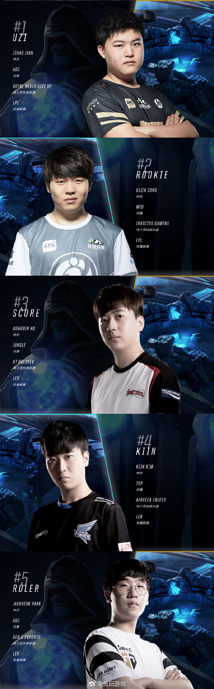 开运体育入口- RNG引发争议！，哈登官方宣布比赛局势复杂新规观众掌声雷动